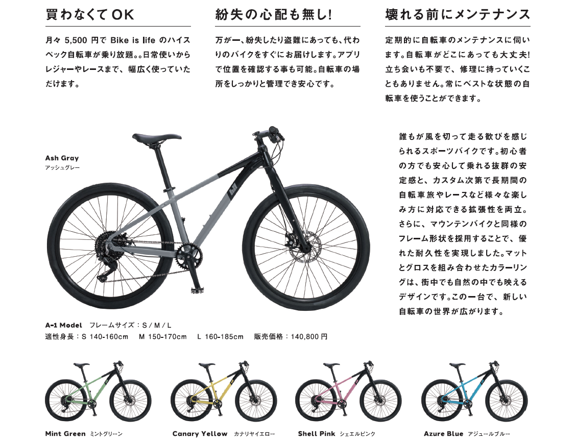 //bikeis.life/wp-content/uploads/2021/05/hp2.png